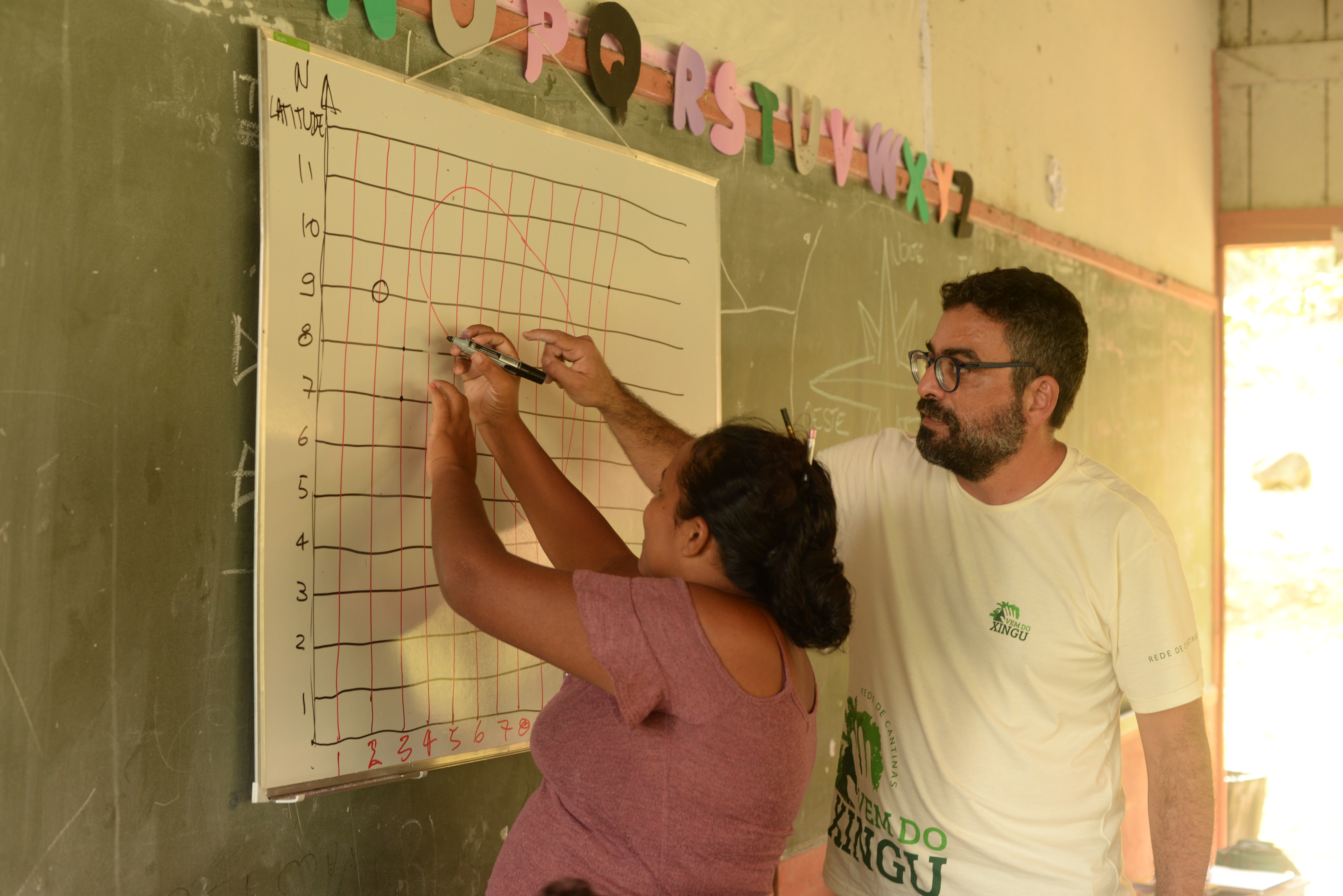 Augusto Postigo, do ISA, durante Curso de Gestão Territorial|Natalia Guerrero